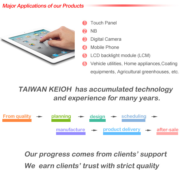 Major Applications of our Products